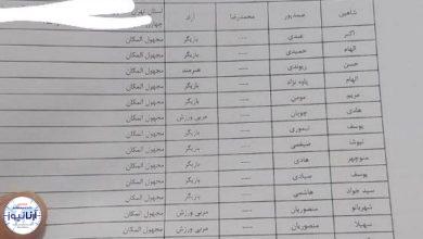 شکایت مالباختگان کوروش کمپانی